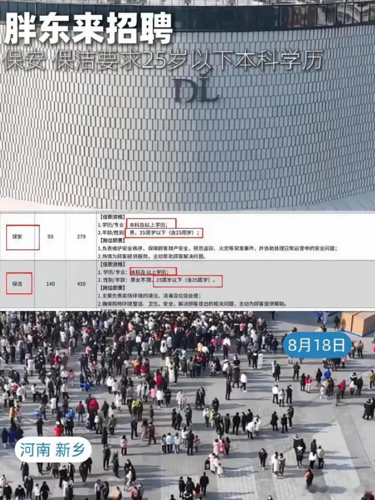 胖东来新店招聘900人，保安保洁要求本科学历是“学历浪费”还是“岗位升级”？学历
