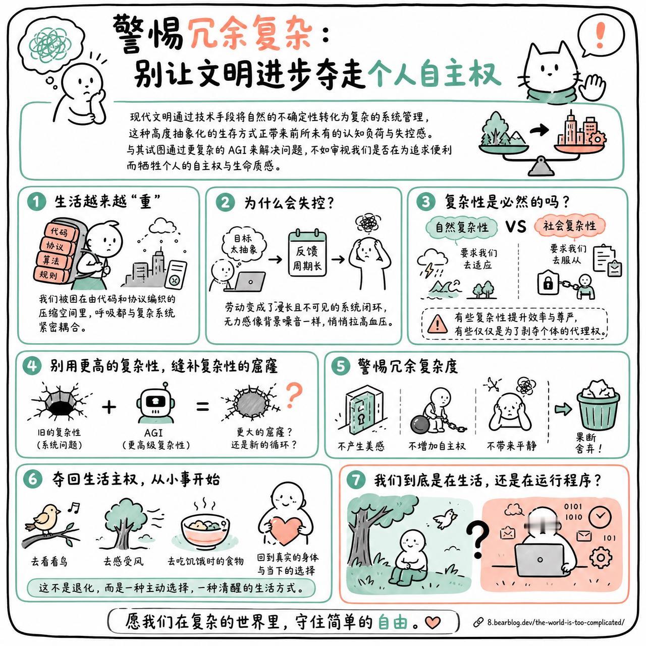 【警惕冗余复杂：别让文明进步夺走个人自主权】

快速阅读：现代文明通过技术手段将