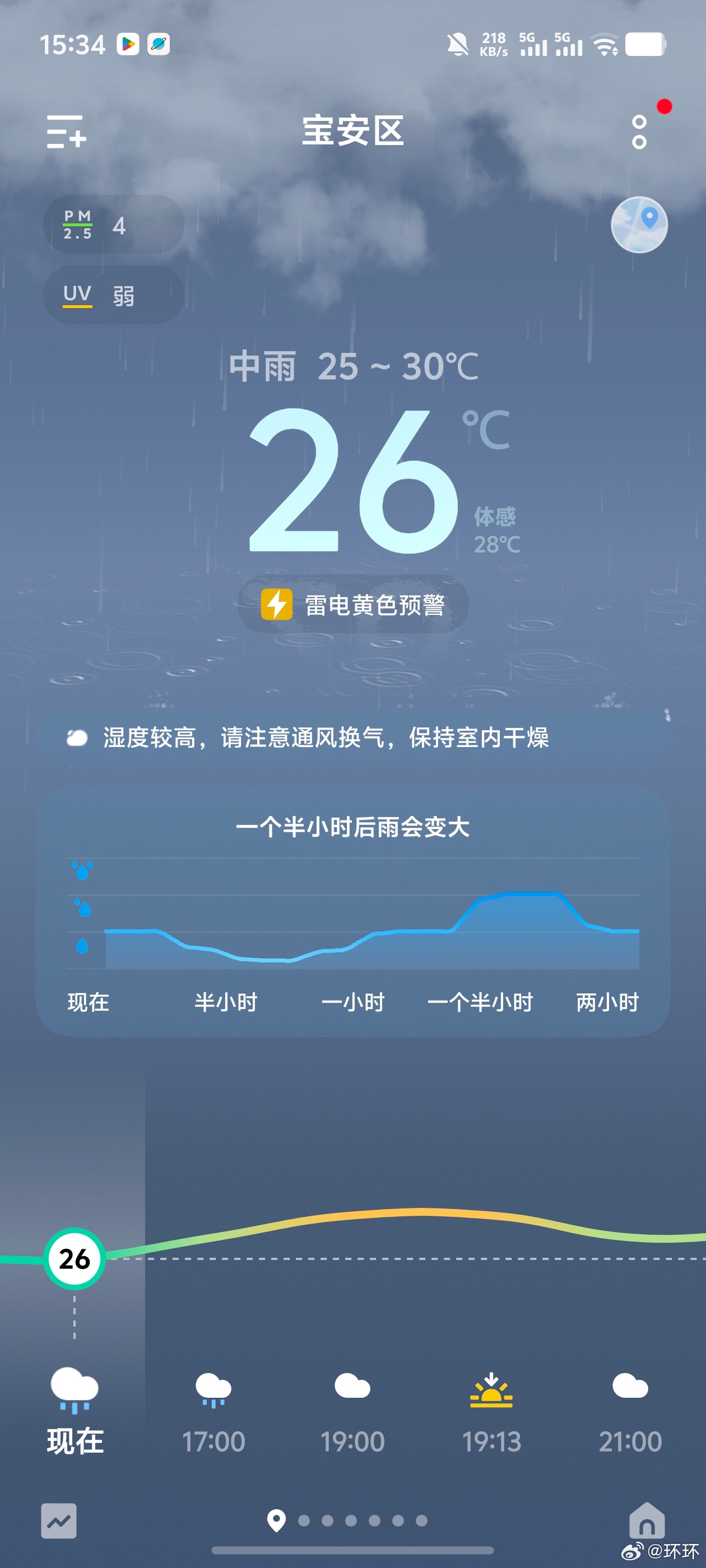 深圳怎么又下雨，好不容易休息一天，想去骑骑我的自行车，看来又泡汤了