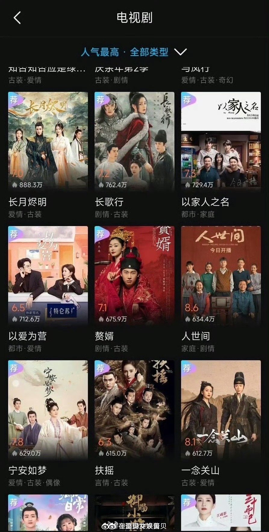 海外最大网站，中国真正的高人气电视剧排行 