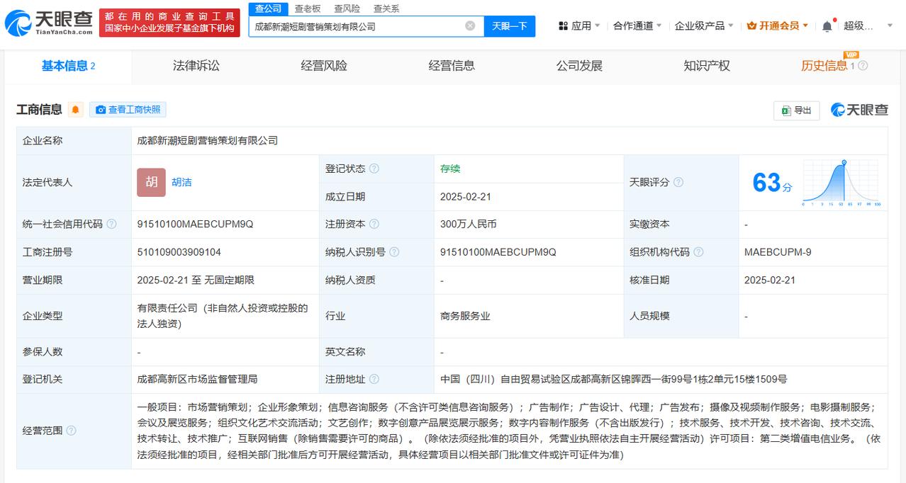 注册资本300万
天眼查App显示，近日，成都新潮短剧营销策划有限公司成立，法定