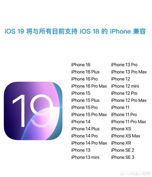 数码闲聊站[超话]   iOS19准备要来了，苹果用户们准备好了吗？[吃瓜] 