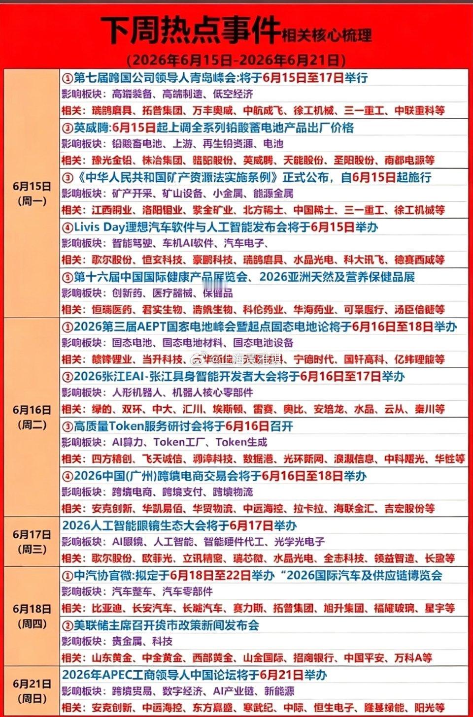 下周题材大事件丨2026年6月15日-6月21日 