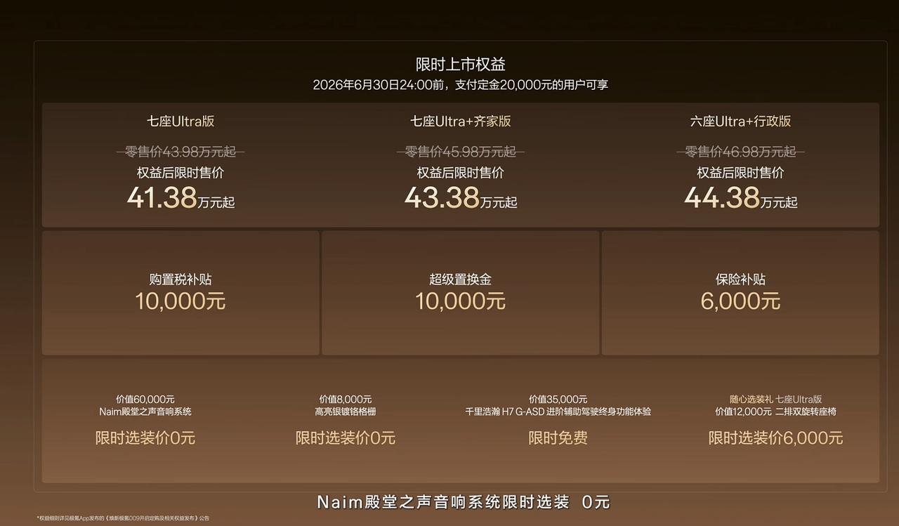 焕新极氪009价格来啦
七座Ultra版权益后限时售价41.38万元起；七座Ul