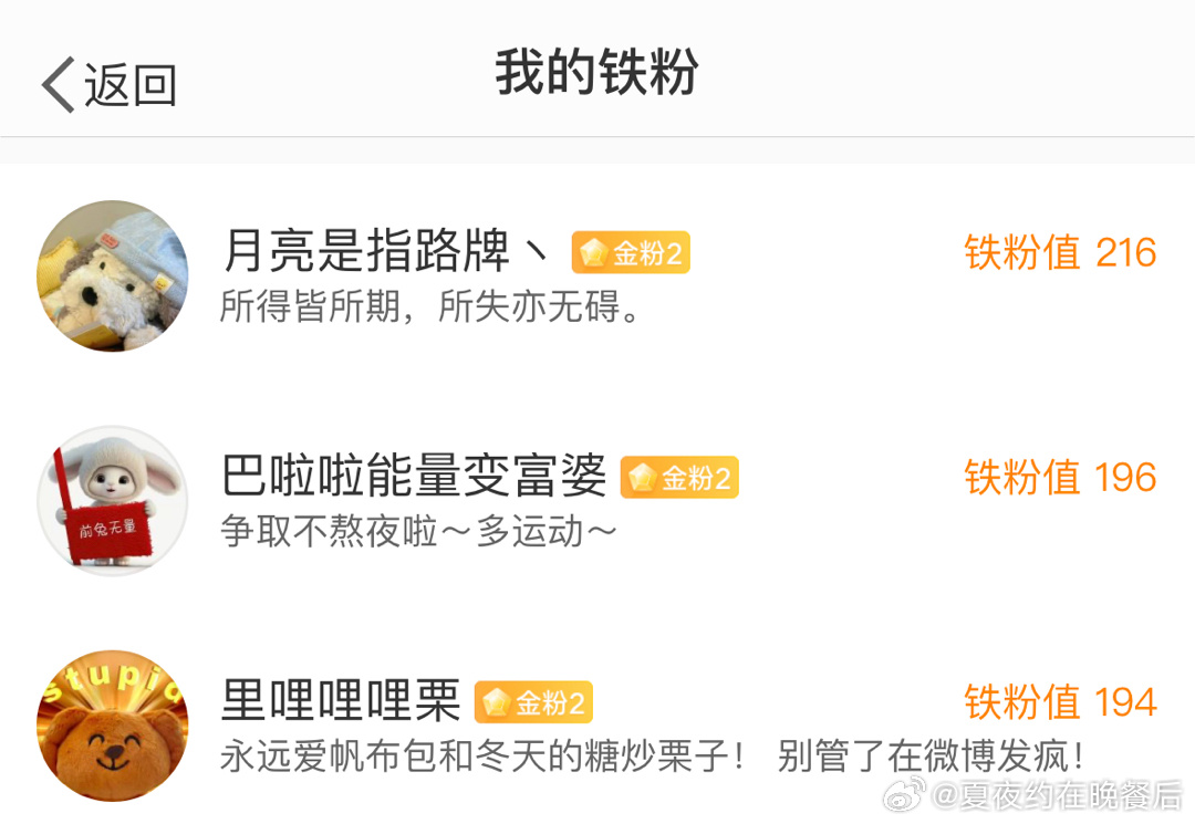 以后每个月都会给铁粉前三发红包，小小的心意，谢谢大家看我无聊的日常并与我产生互动