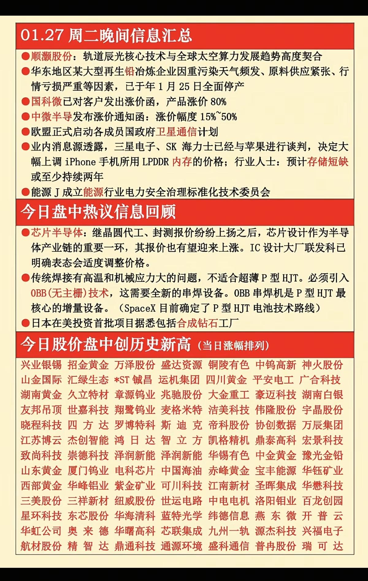 1.27周二 晚间  财经信息汇总！

1.太空算力
2.存储芯片涨价
3.新能