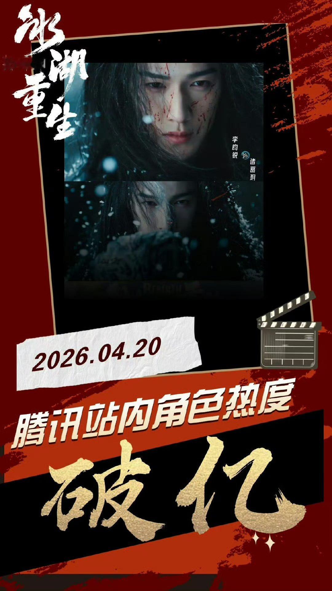 恭喜李昀锐诸葛玥角色热度破1亿！小林，小森林太棒了