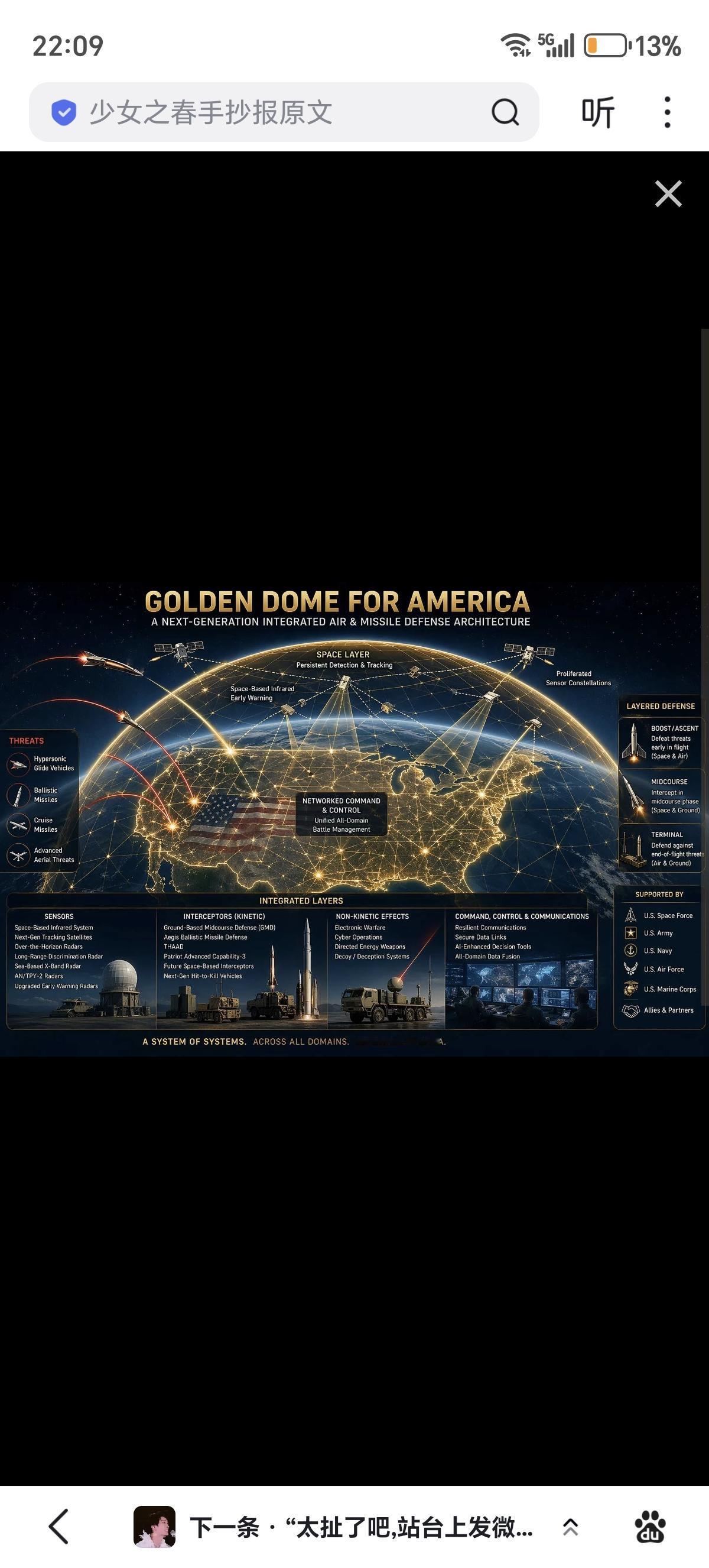 美国在2027财年国防预算中公布了总额179亿美元的“金穹”导弹防御计划，旨该架