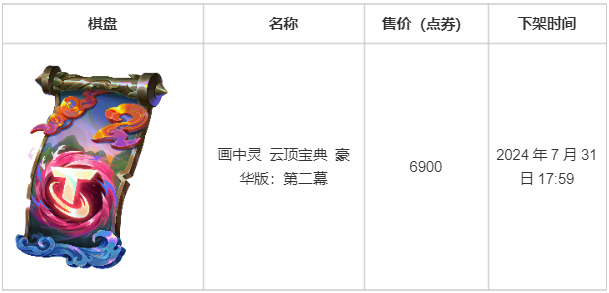 注：云顶之弈客户端宝典将在周三18点下架，之前有些人可能想等到周三晚上也就是快结