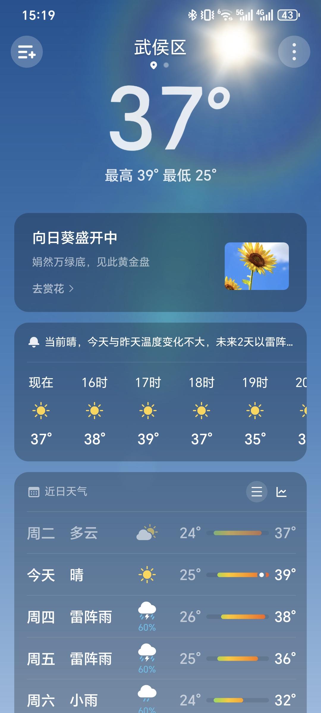 成都今日直冲39℃，全城开启蒸笼模式，出门全靠勇气，空调续命一整天🔥