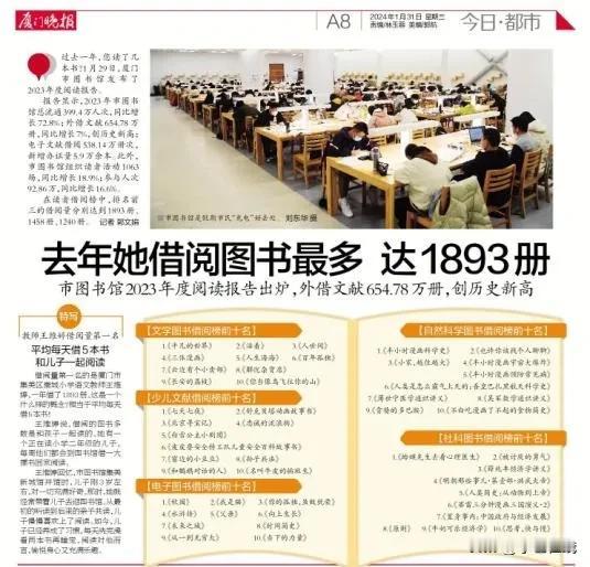 厦门新鲜事 

年终岁首，回顾一年下来读了几本书。有点惭愧。前几年每年末，都会总