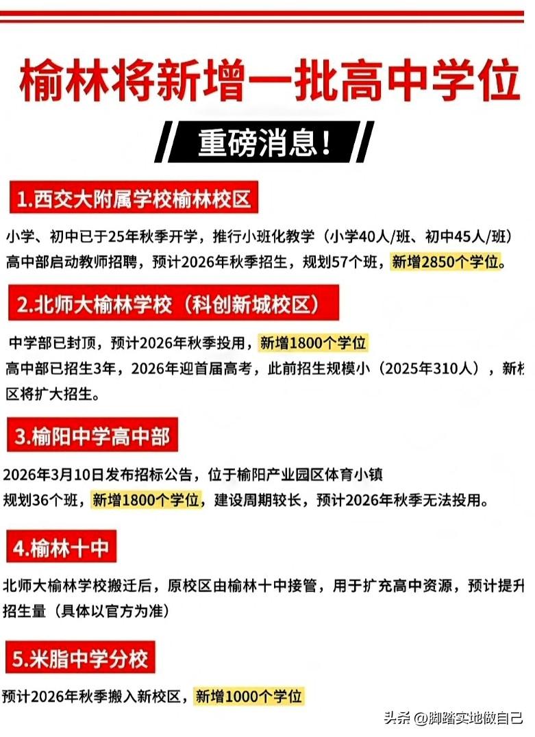 榆林家长炸锅了！2026秋高中猛增学位！
 
家人们谁懂啊！榆林教育直接开挂，2
