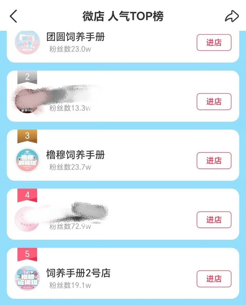 什么金矿？橹穆微店人气TOP榜前五占三啊