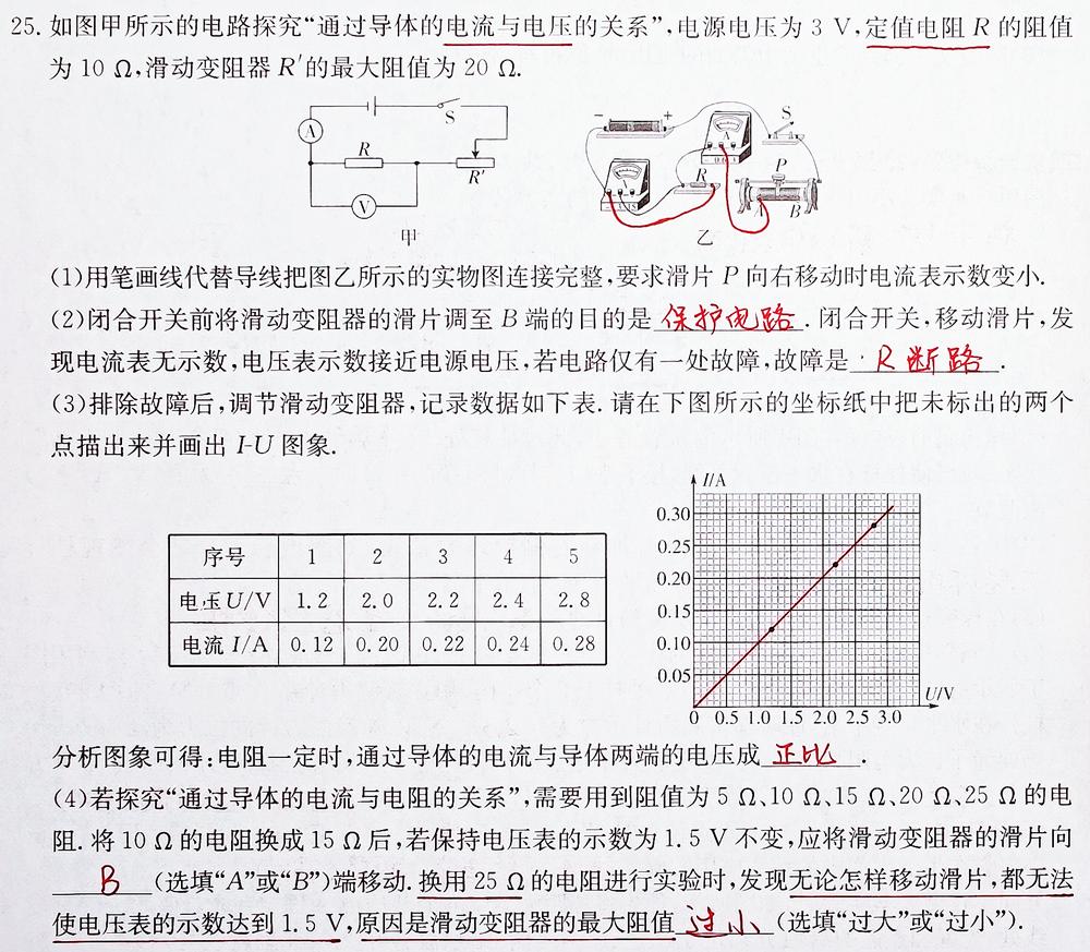 快速提高物理成绩最快速的方法就是它！

研究错题！