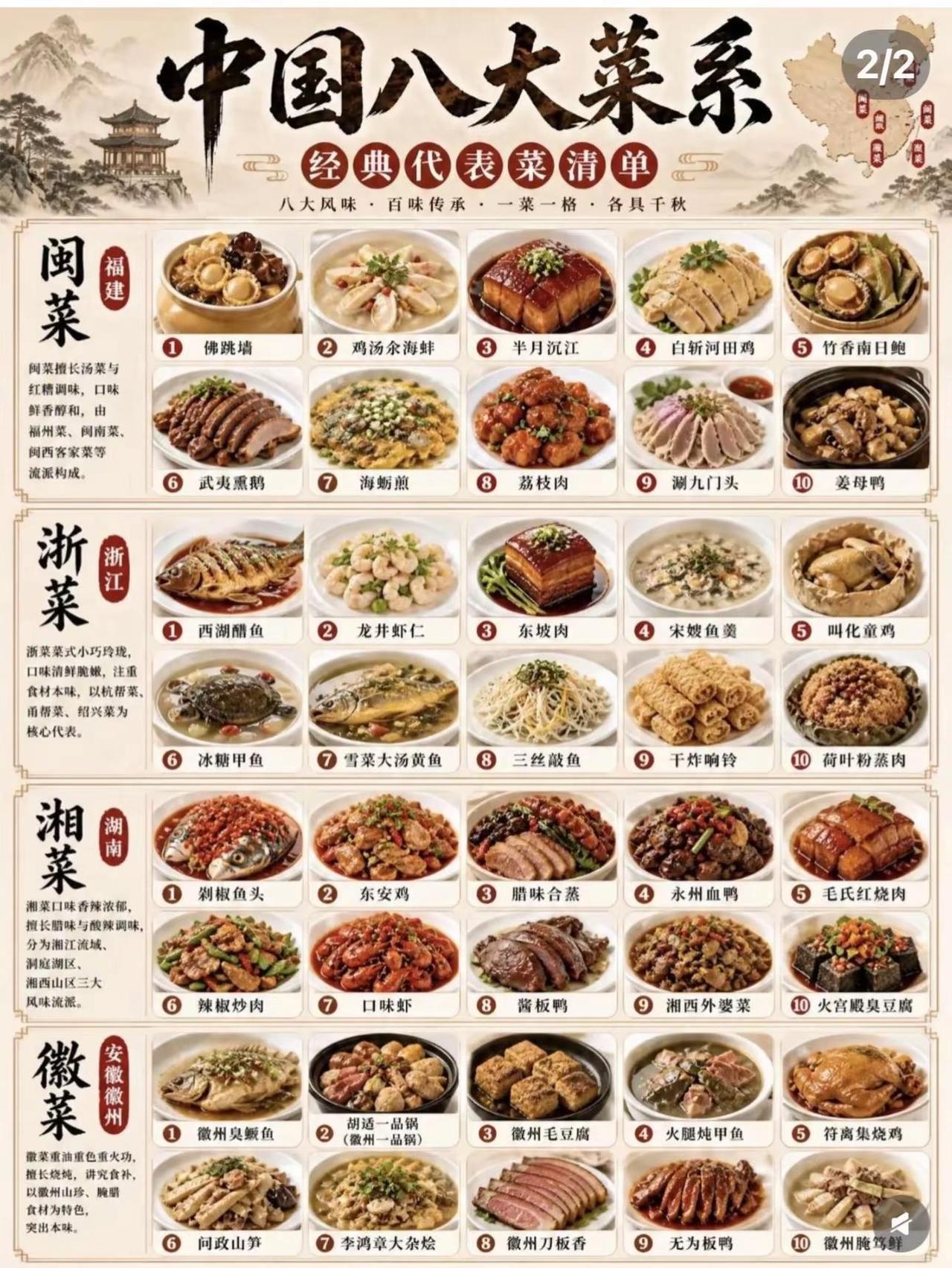 中国八大菜系（收藏）大众美食必吃榜 中国传统美食文化传承 舌尖上的中国 大众美食