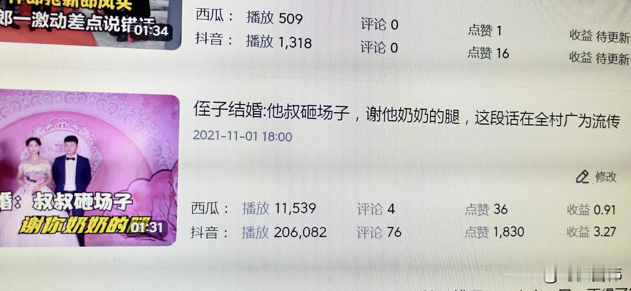 20万播放量，收益4元，千次播放量0.55元，这个到底是怎么算的，实在搞不懂，哪