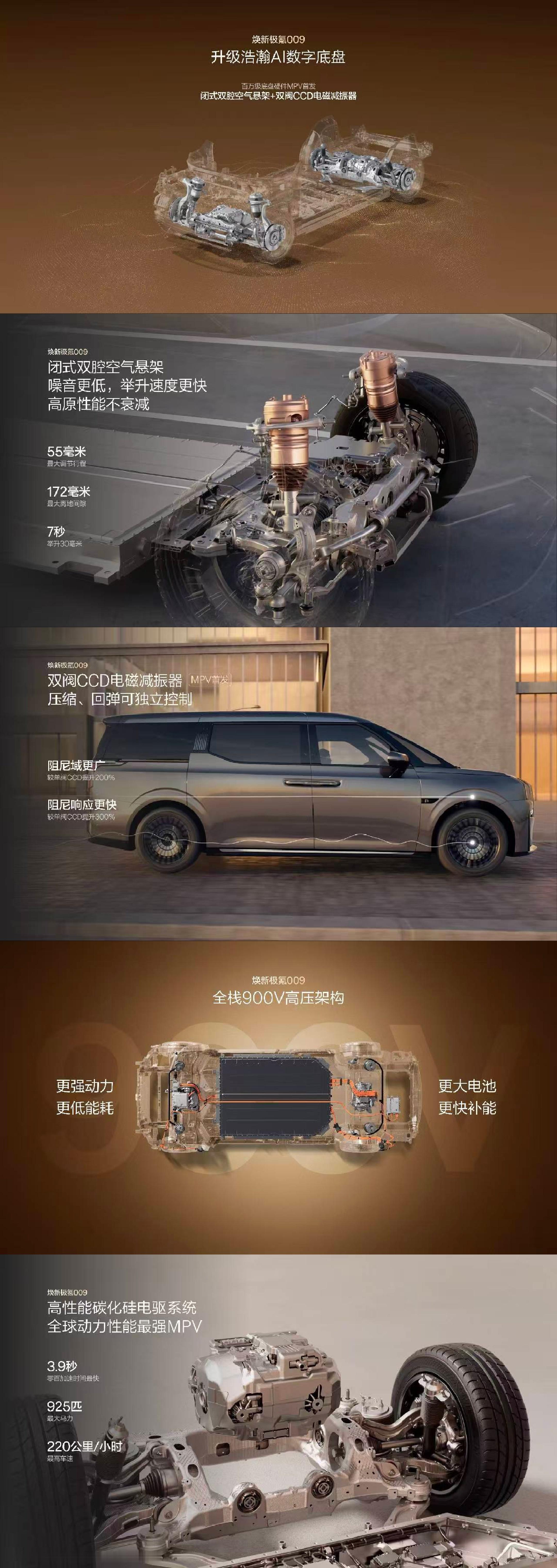 5月19日，焕新极氪009正式上市，作为国产豪华MPV的标杆车型，此次焕新升级不
