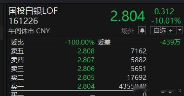 很好奇到底是谁在溢价60%的情况下还去打板？同样好奇的新股第一天到底是谁在接盘？