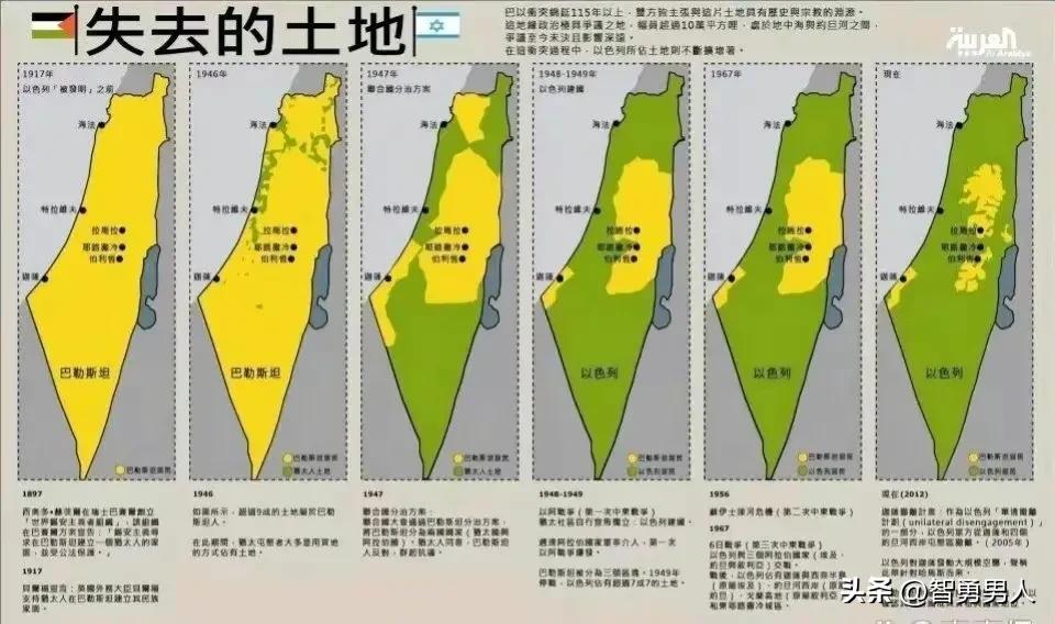 就是没有哈马斯的军事行动，以色列侵占所有的巴勒斯坦领土，都是蓄谋已久的图谋。几十