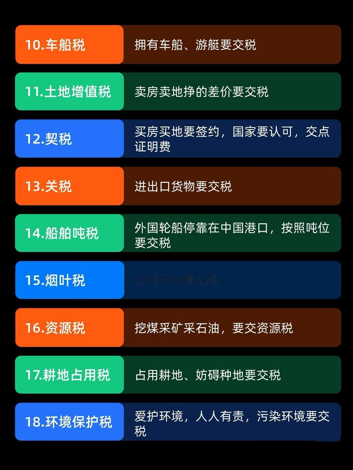 我国18种税 一起学习下 ​​​