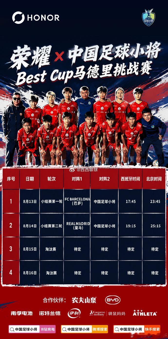 九战终破局！中国足球小将1-1逼平巴萨梯队创历史昨夜西班牙赛场，热血破防！远赴马