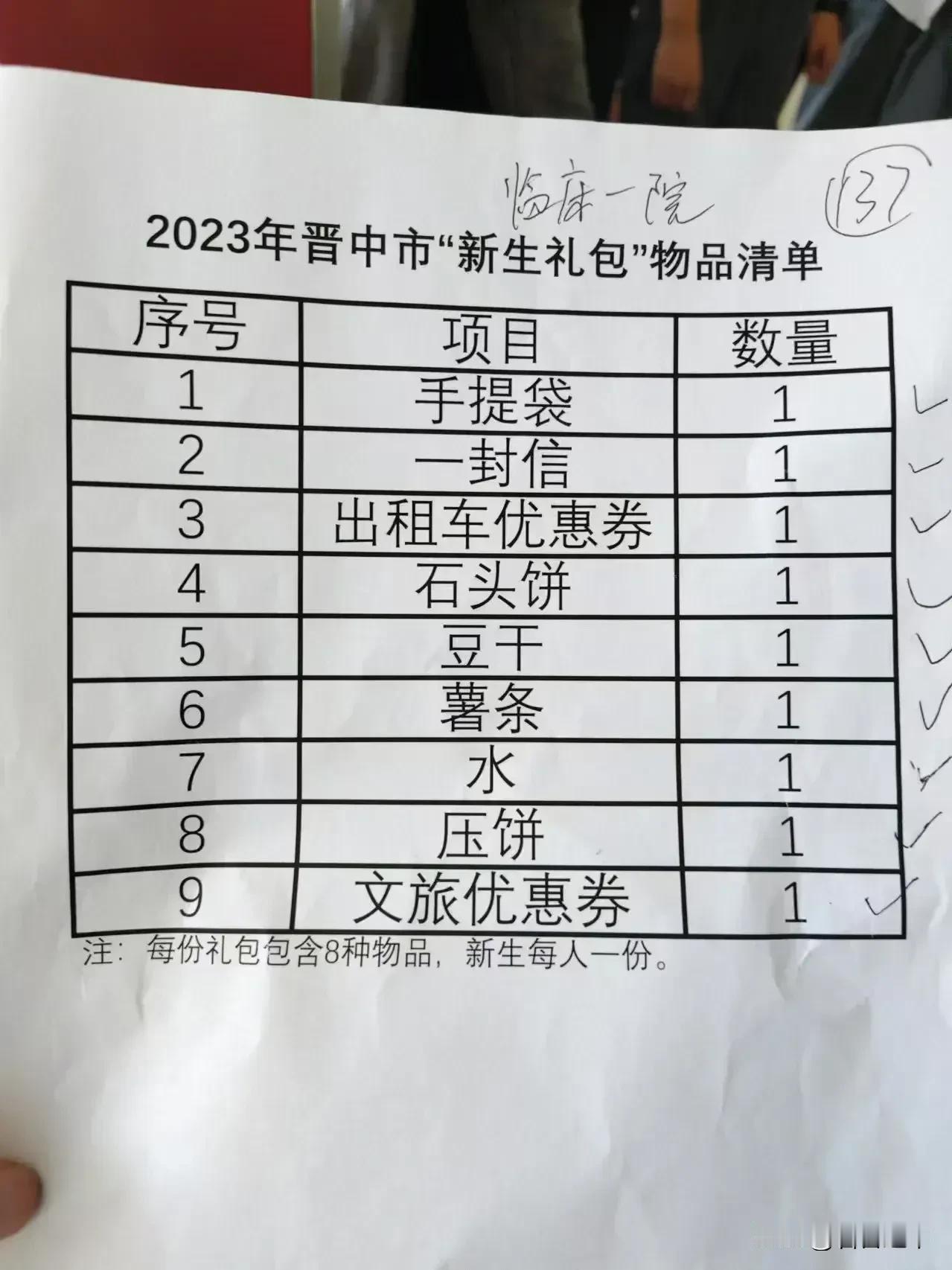 晋中，如此爱大学城学生
近两天，一个好消息连着又一个：学生来到时，政府给送上八物