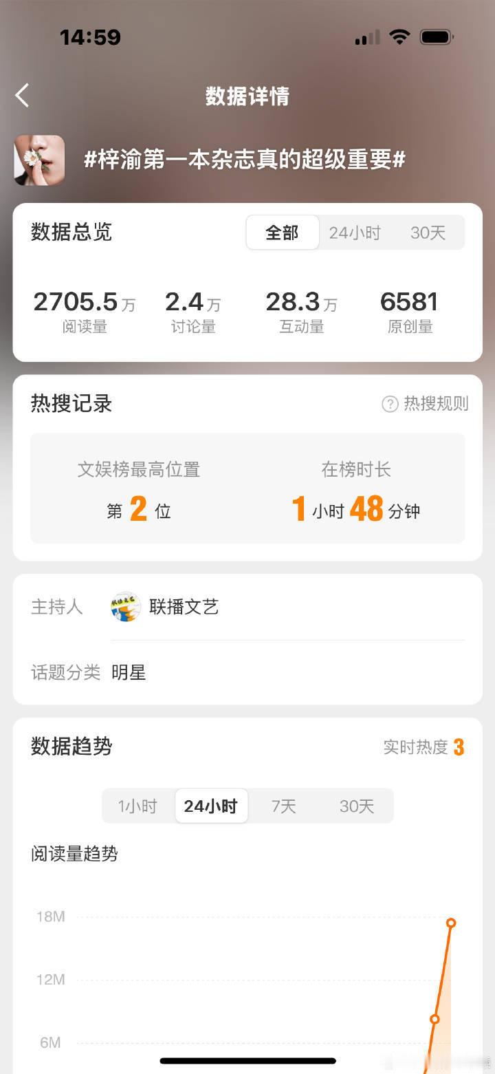 这个联播文艺真的好爱梓渝[捂嘴哭][捂嘴哭] ​​​