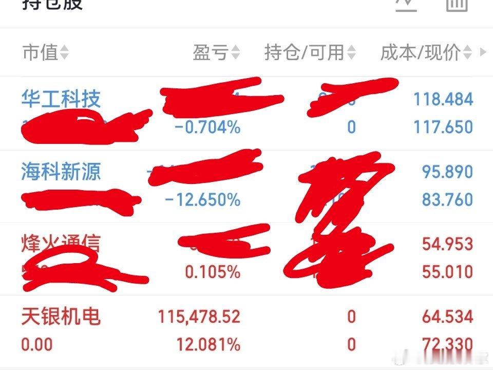 今日操作：出局：天银机电（卖飞了）持有：海科新源，烽火通信，华工科技 