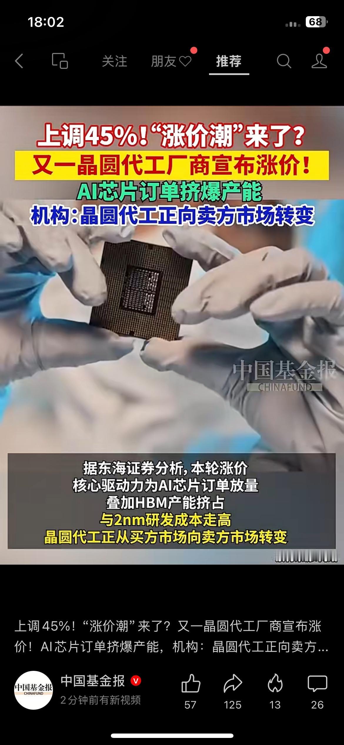 晶圆厂集体涨价，最高上调45%，根源全是AI订单挤爆产能
（来源：中国基金报）