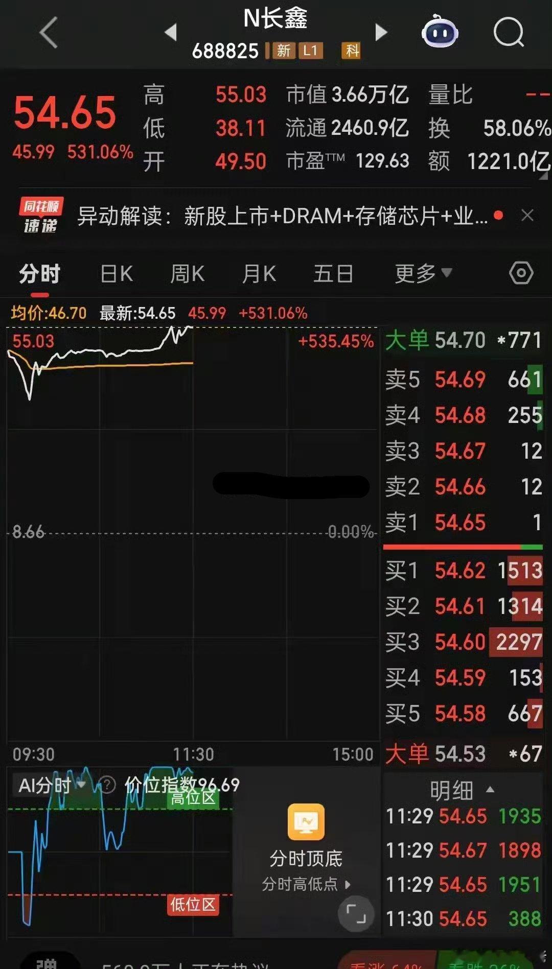 3.6万亿市值！看懂长鑫完整解禁时间线，哪些筹码随时会砸盘？长鑫科技上市，市场所