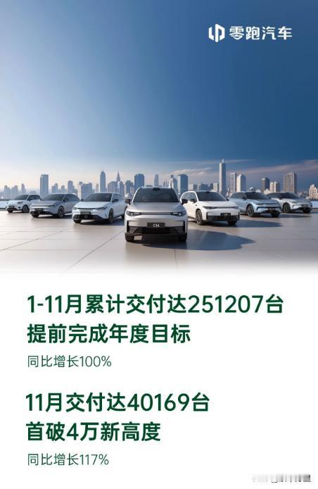 新势力11月战报竟如此精彩？

这两天各大车企都陆续公布了11月的销售成绩，不少