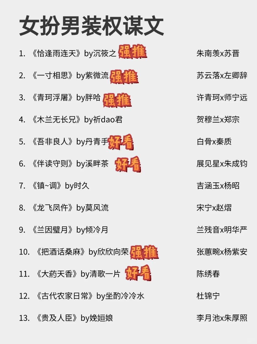 26本高质量女扮男装掉马文学！双强权谋古言