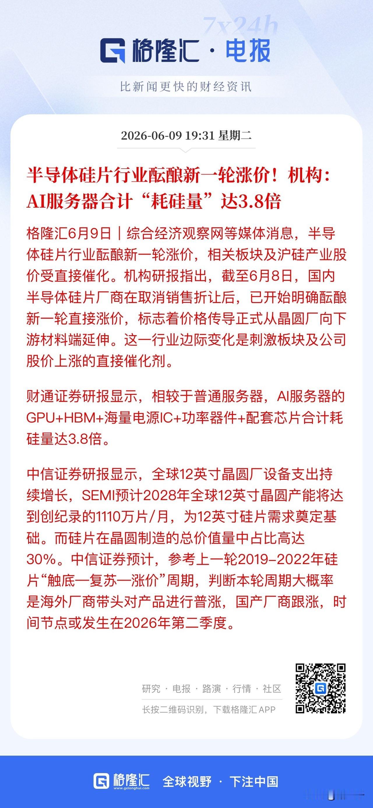 硅片上涨的逻辑支撑找到了：
涨价！Ai服务器耗硅量合计达3.8倍。
12英寸晶圆