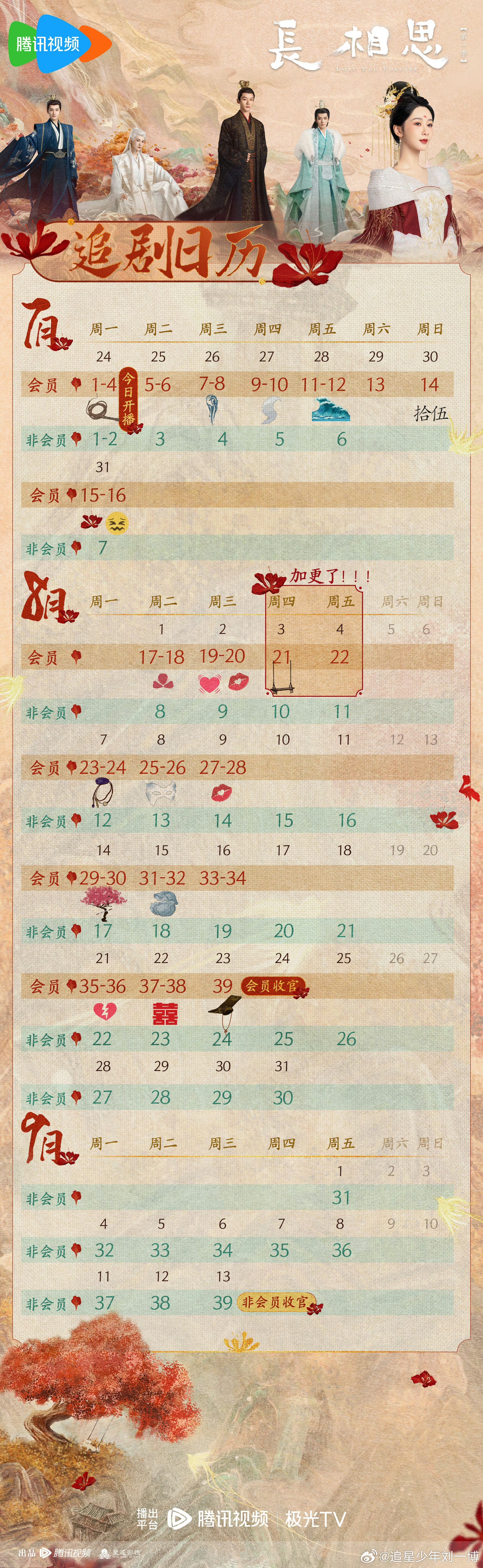 #檀健次催更成功#  檀健次我谢谢你#娱乐[超话]# ​​​