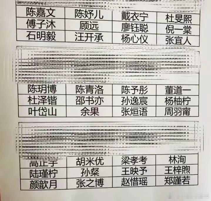 20后宝宝都避开网红名了吗 之前看过一份20后宝宝名单，给我的第一感受就是越来越