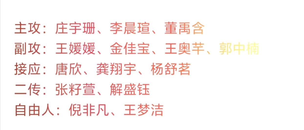 6月7日晚上7点（较前三场比赛时间提前了），
中国女排对阵波兰女排，
中国女排也