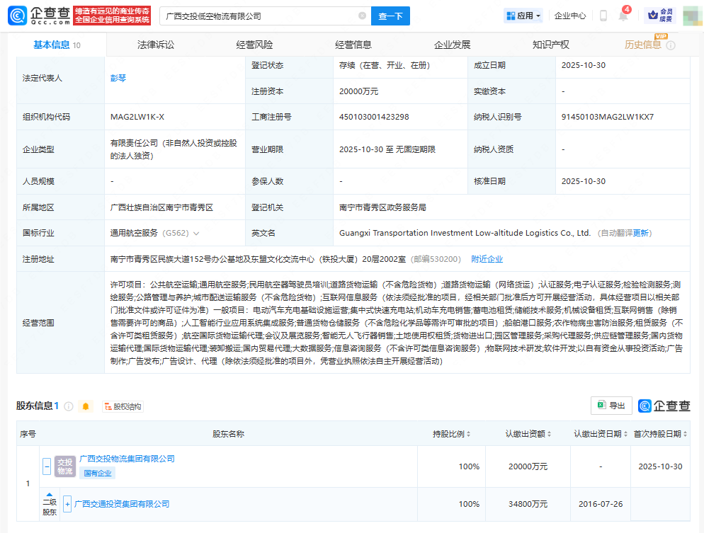 广西交通投资集团2亿元成立低空物流公司