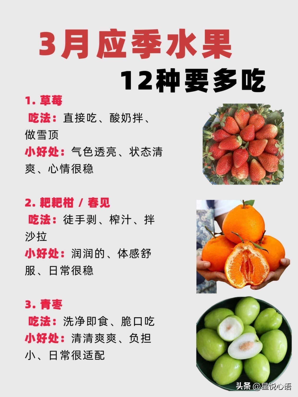 3月买水果别瞎挑！
这12种全是正当季，
新鲜还实惠，吃着不踩雷。

草莓、耙耙
