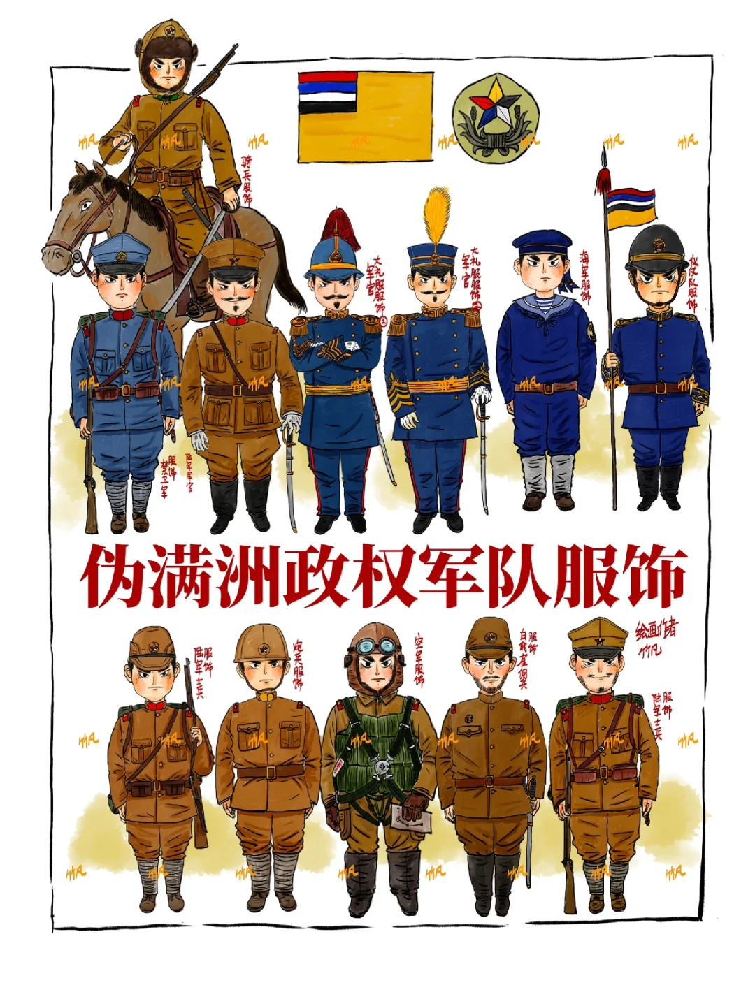 伪满洲政权军服服饰分享