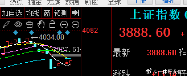 这周大A就是围绕上周五大阴线的回升修复行情，3816低点，周涨幅1.4%，三阳两