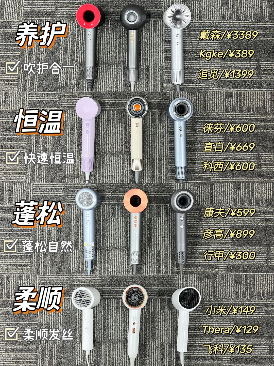 抠搜姐妹进！这些平价吹风机真的用心在做！