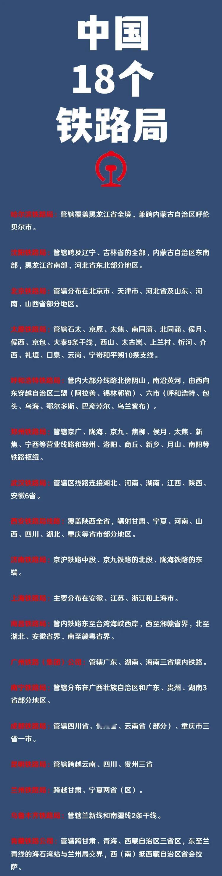 我国 18 个铁路局，为什么广州铁路局是集团公司？

在大家印象中，是不是全国这