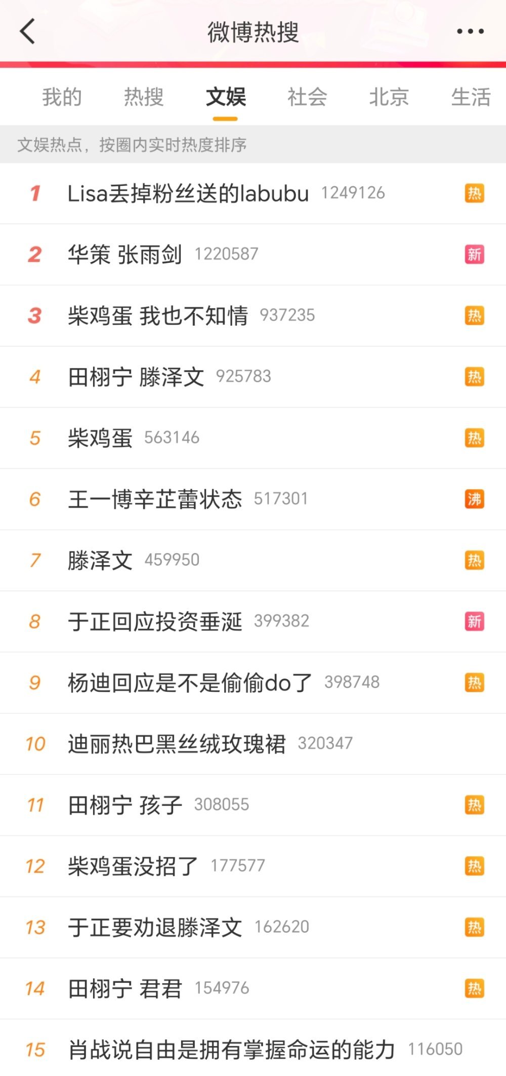 田栩宁 滕泽文真是年纪大了啊，热搜一半都看不懂，中午吃饭，必须要补补课了，[并不
