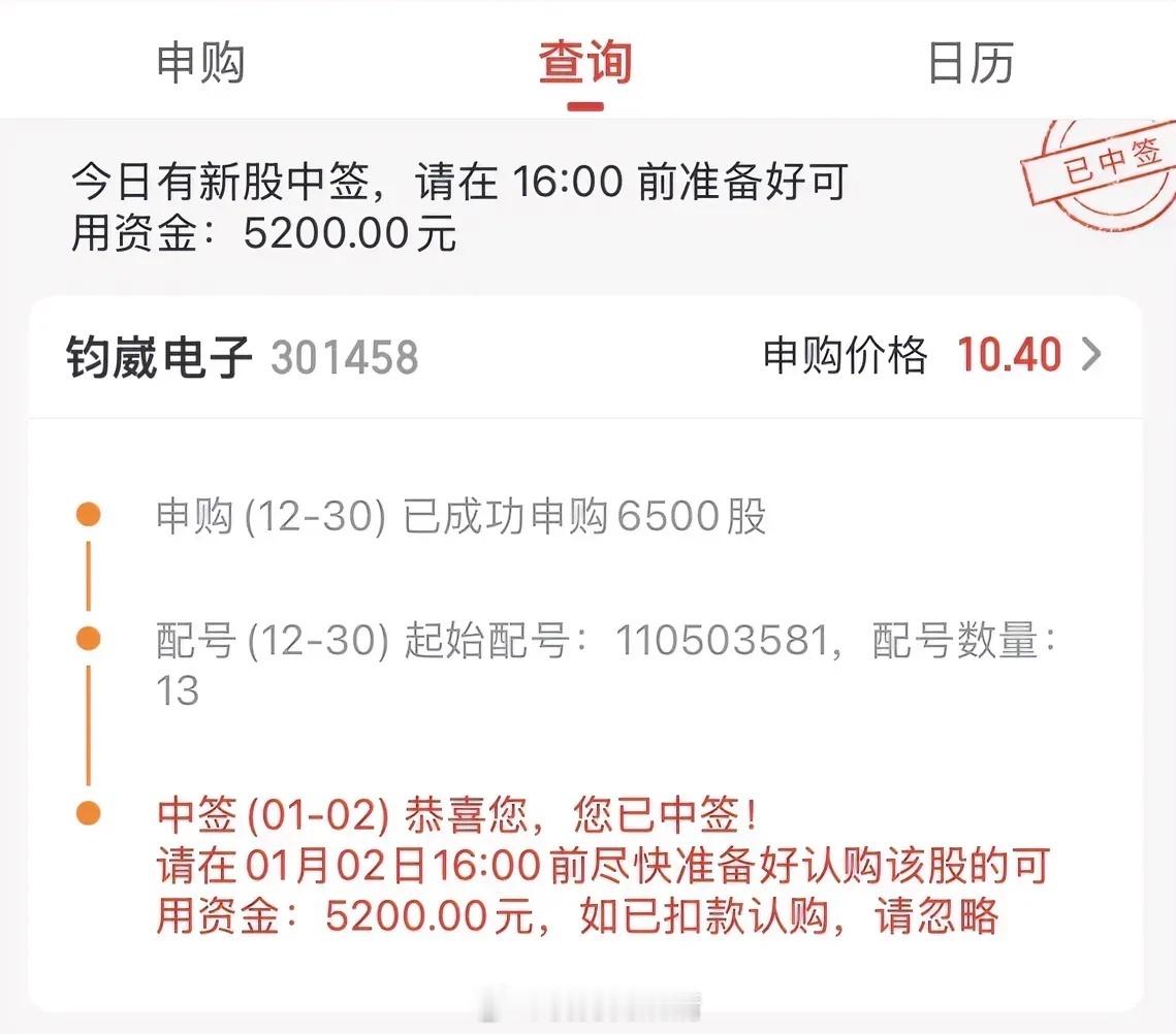 只要你坚持不懈，好运就会降临。该网友说他2024年一签也没中，但他一直坚持申购，