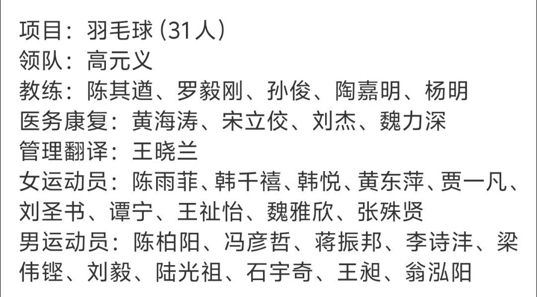 今年亚运会可怎么办呀？昨天听别人分析说能拿一块金牌都已经算很好了，仔细想想确实是