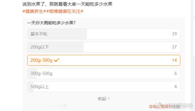 这是我昨天做的“水果日摄入量”的调查结果，刚好100人参与投票。结果能看到吧，7