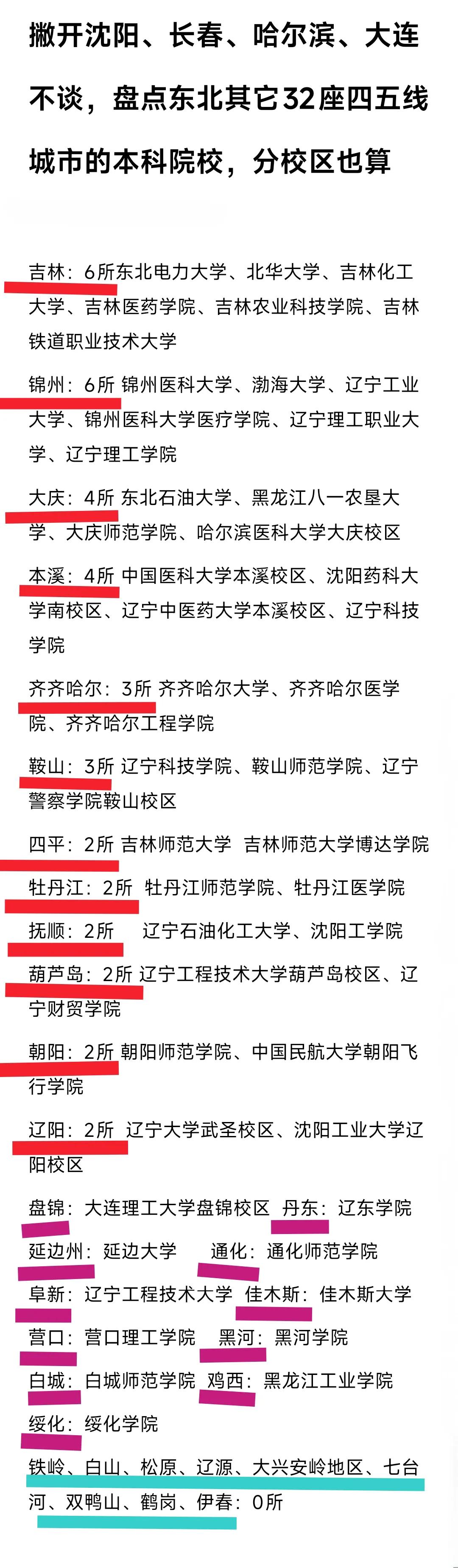 在东北四五线城市当中锦州与吉林的高等教育水准是最强的，它们都有6所本科院校。这样