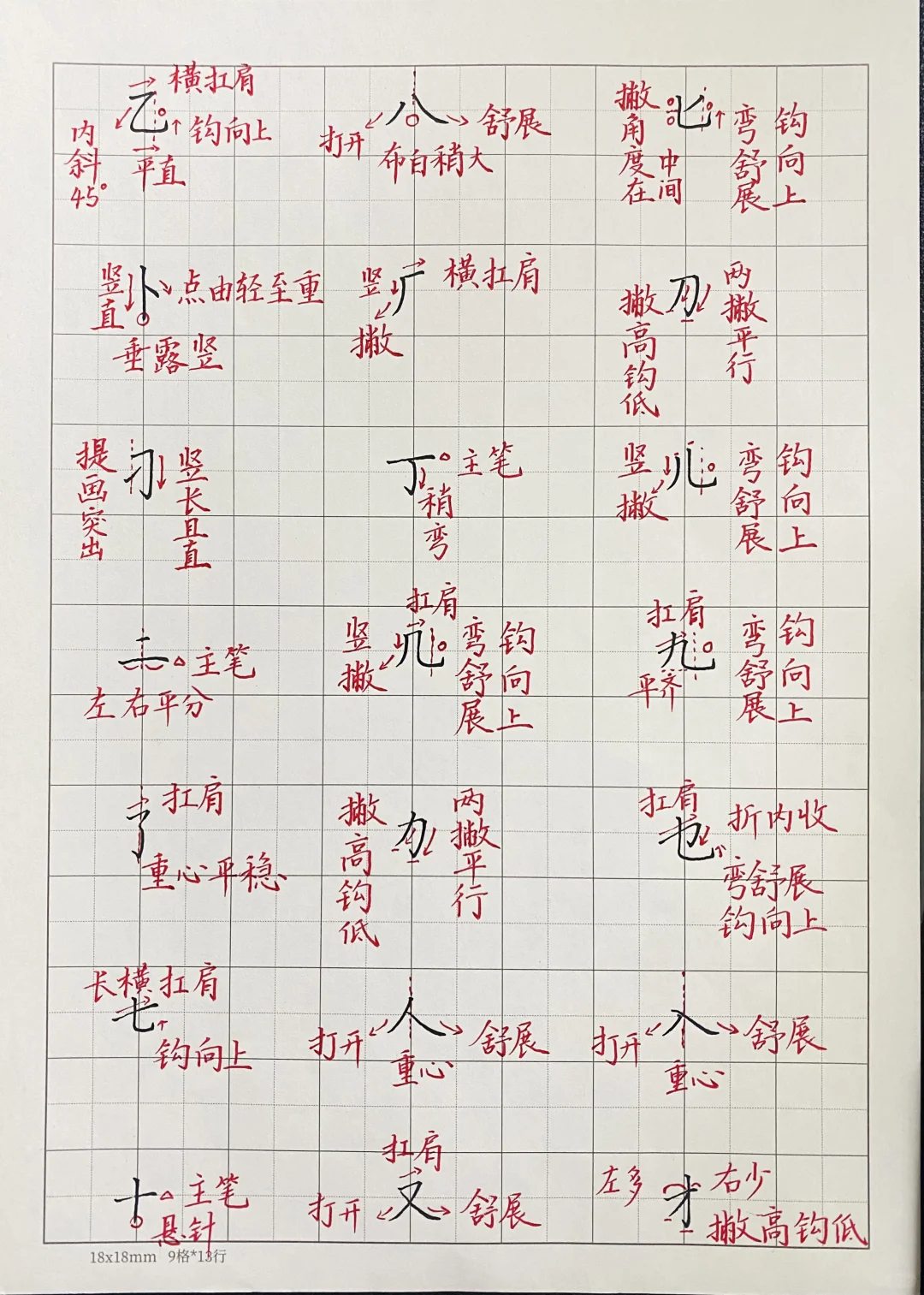 这份常见字解析太实用了吧🧐