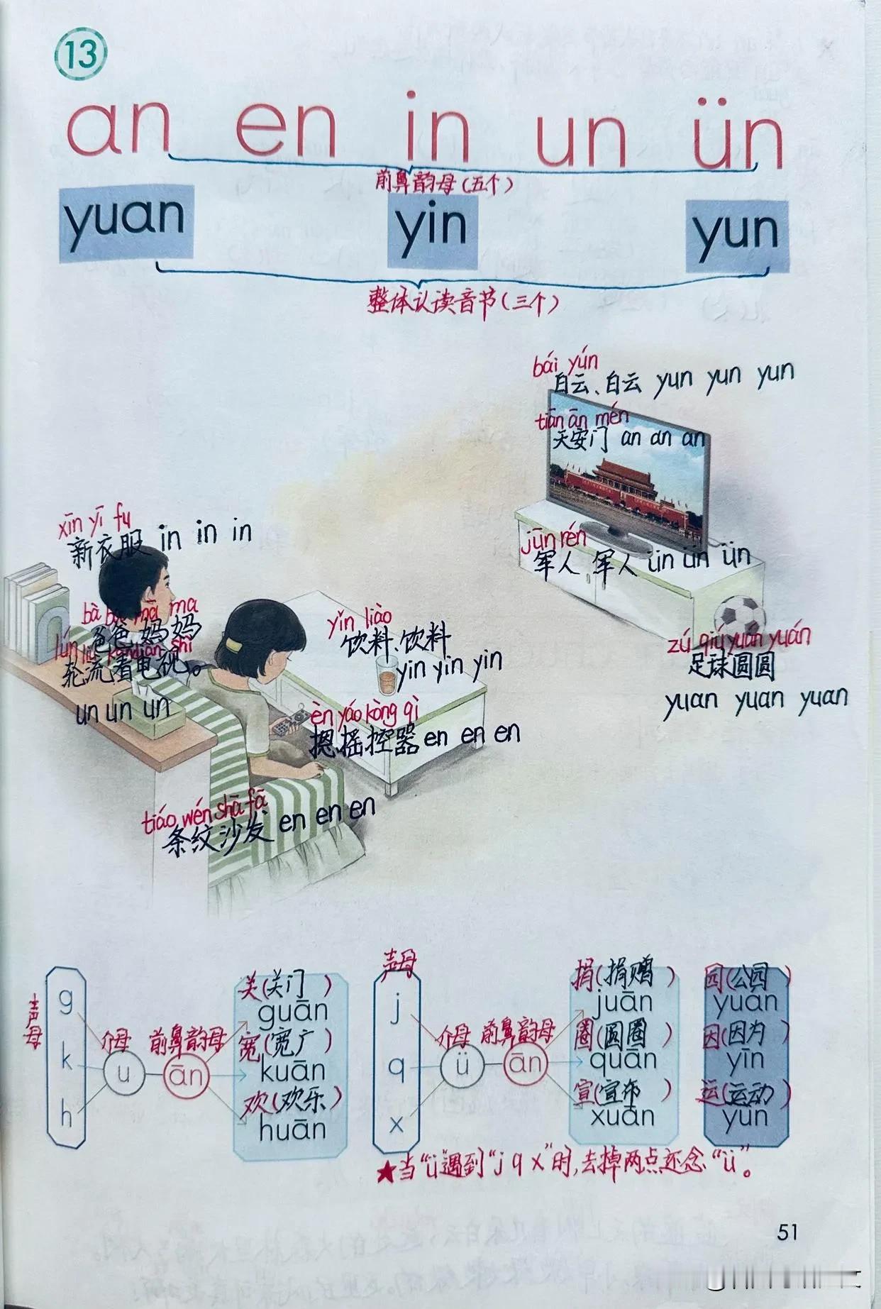 2024年新教材一年级语文上册：前鼻韵母 “an en in un ün ”备课