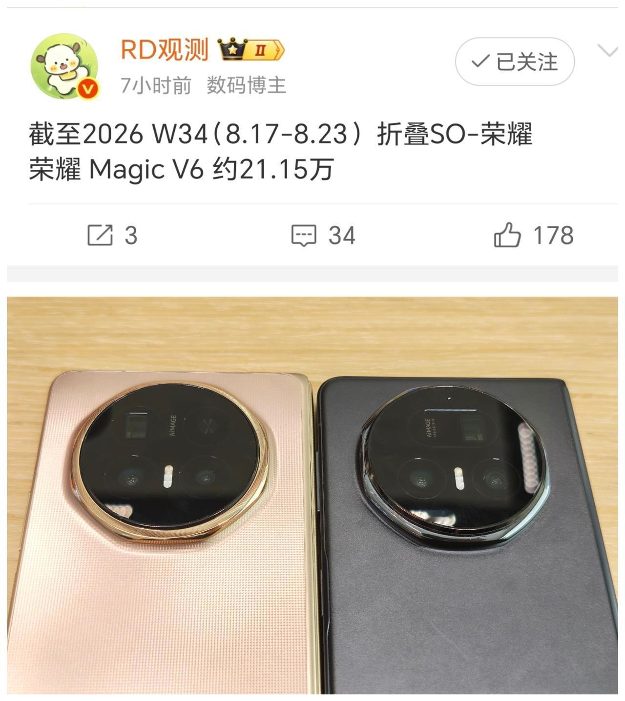 这成绩还不错，荣耀Magic V6目前国内累计销量已超越21万台。除了华为外，是